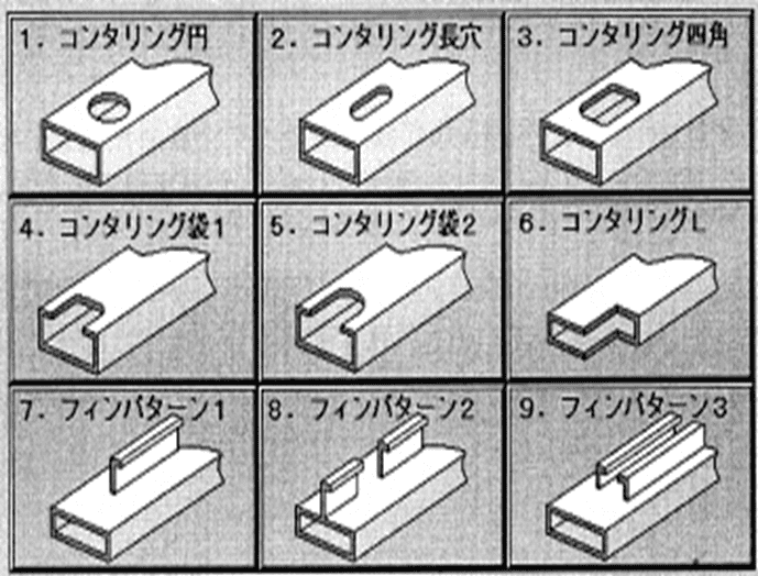 穴あけ加工各種
